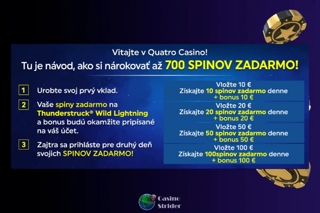Quatro Casino bonus za prvý vklad