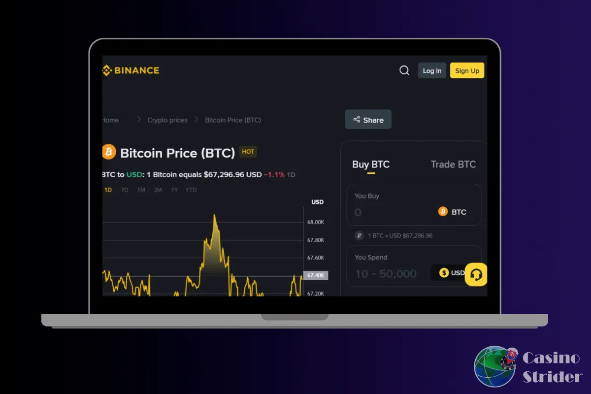 Bitcoin online